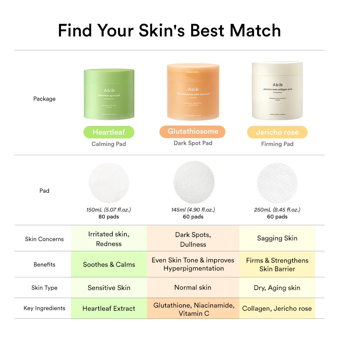 Abib Jericho rose collagen pad Firming touch 60 pads