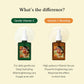 Dr. Althea Vitamin C Boosting Serum 20% 30ml