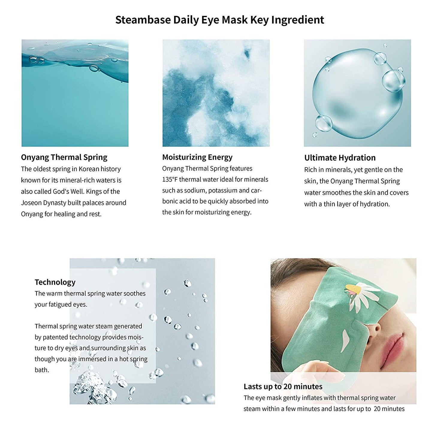 Steambase Daily Eyemask