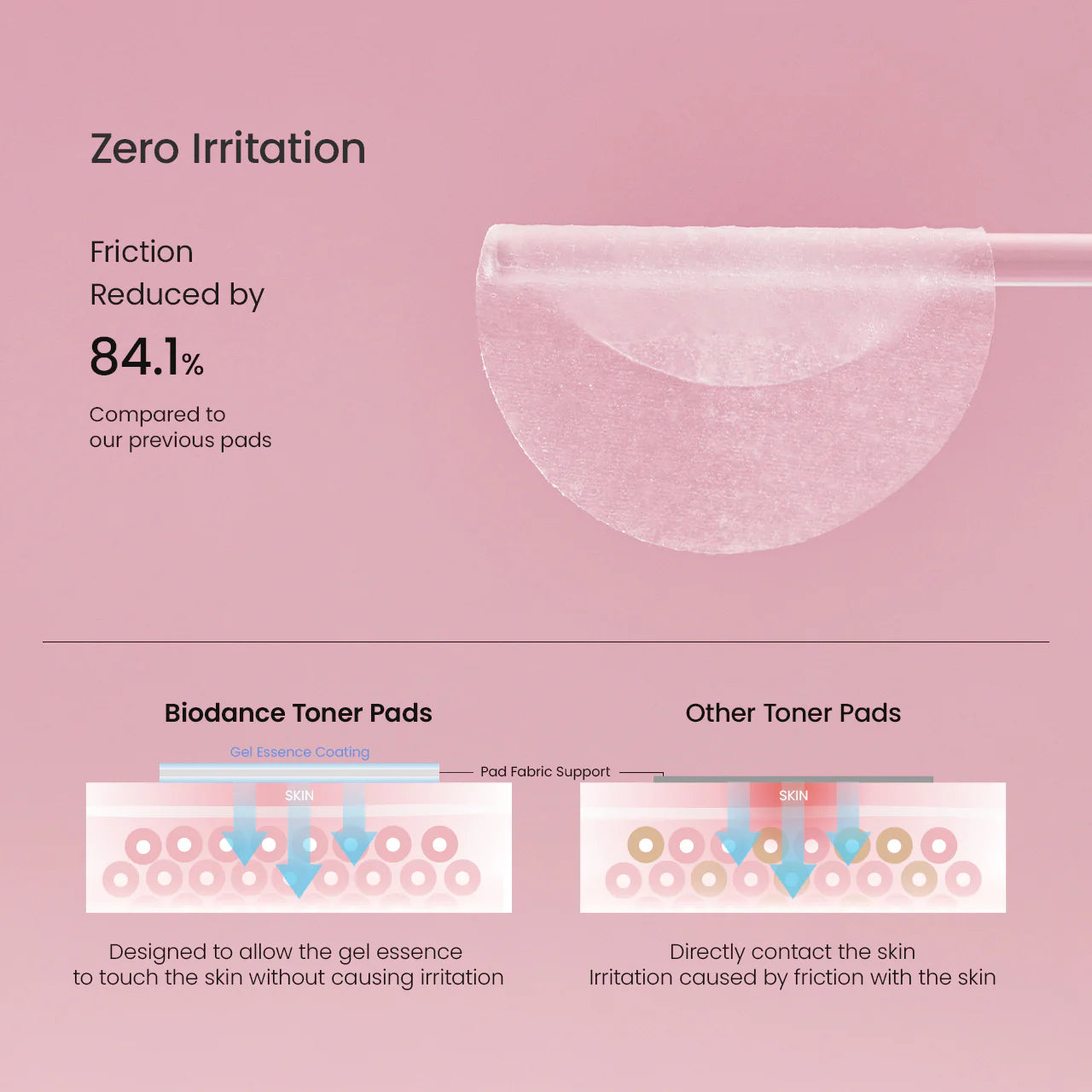 Biodance Collagen Gel Toner Pads 60 pads
