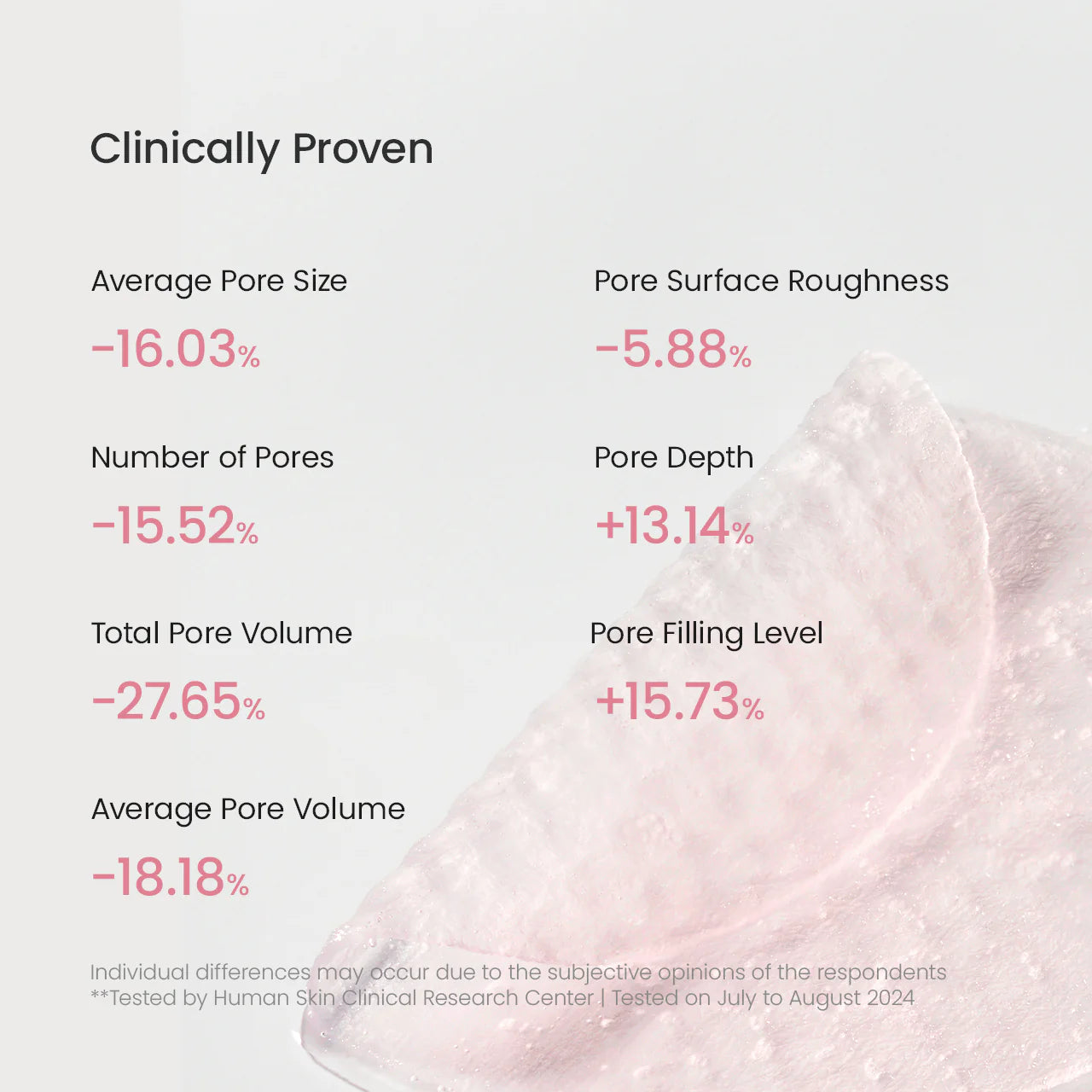Biodance Collagen Gel Toner Pads 60 pads