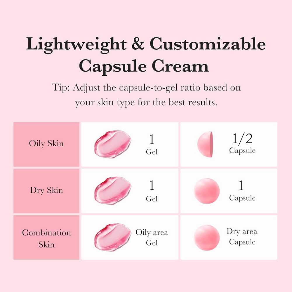Medicube TXA Niacinamide Capsule Cream 55ml