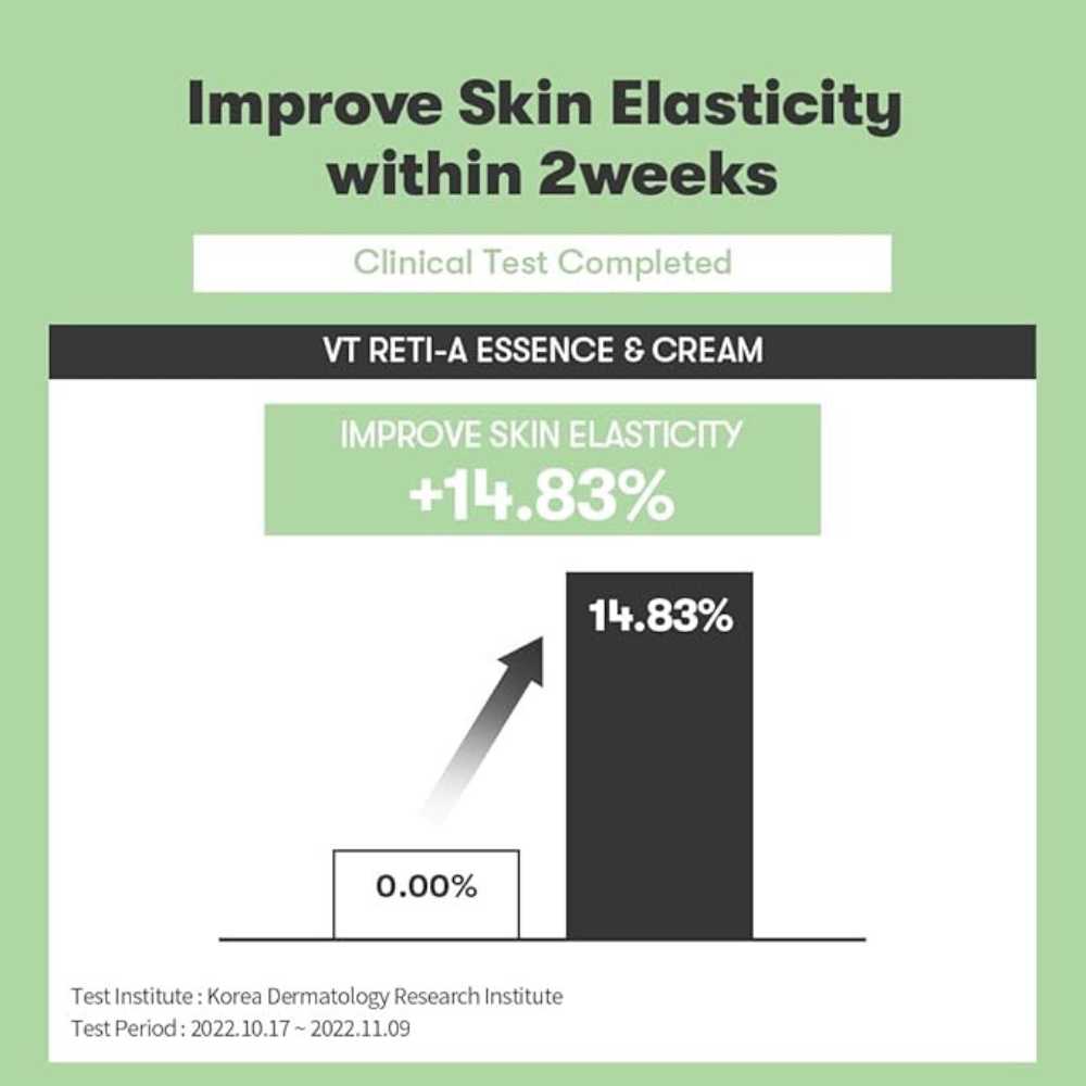 VT Cosmetics VT Cica Reti-A Cream 0.05 30ml