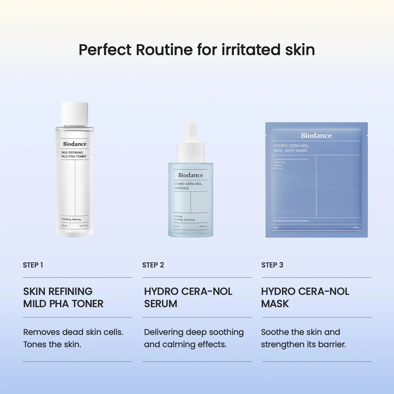 Boidance Hydro Cera-nol Real Deep Mask