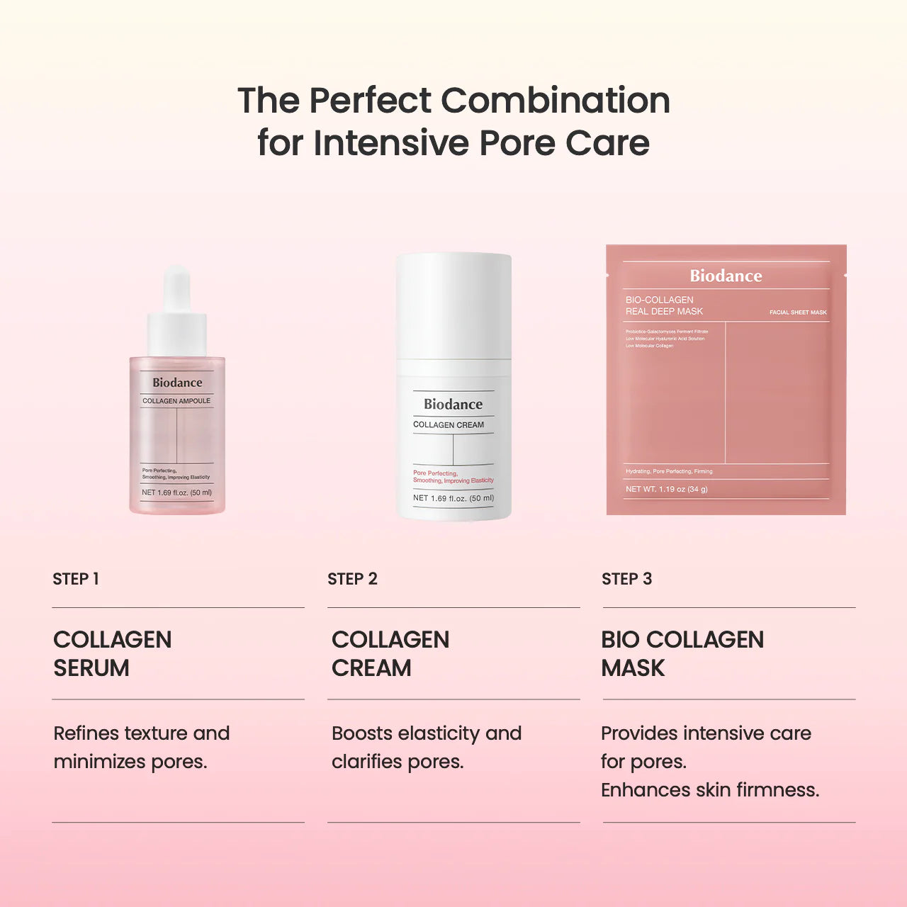 Biodance Bio Collagen-Real Deep Mask