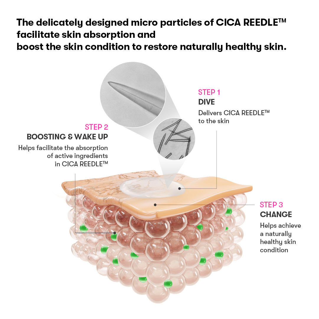 VT Cosmetics Mild Reedle Shot 50 2 Step Mask