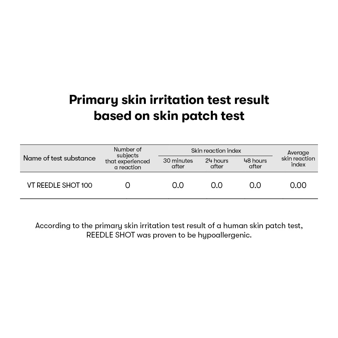 VT Cosmetics Mild Reedle Shot 50 2 Step Mask